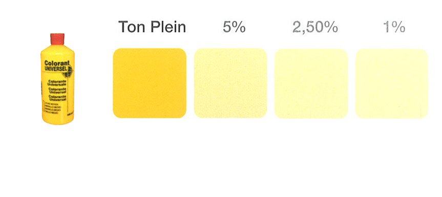 COL JAUNE MOYEN 250 ML