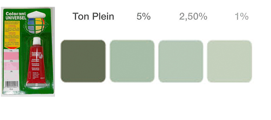 COL VERT EMPIRE 25ML SBL