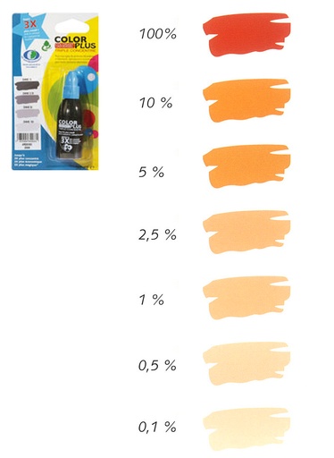 [3005640] COL 2000+ ORANGE 30 ML