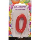 BOUGIE ANNIVERSAIRE N° 0